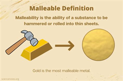 metal is malleable this means